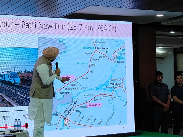 ਰੇਲ ਮੰਤਰਾਲੇ ਵੱਲੋਂ ਫਿਰੋਜ਼ਪੁਰ–ਪੱਟੀ ਰੇਲ ਲਿੰਕ ਪ੍ਰੋਜੈਕਟ (25.72 ਕਿ.ਮੀ.) ਨੂੰ ਮਨਜ਼ੂਰੀ : ਰਵਨੀਤ ਸਿੰਘ ਬਿੱਟੂ, ਕੇਂਦਰੀ ਰੇਲਵੇ ਰਾਜ ਮੰਤਰੀ